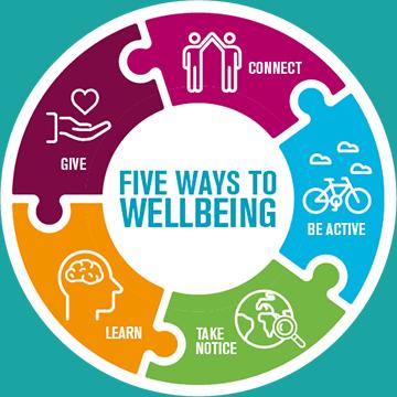 5-ways-to-wellbeing