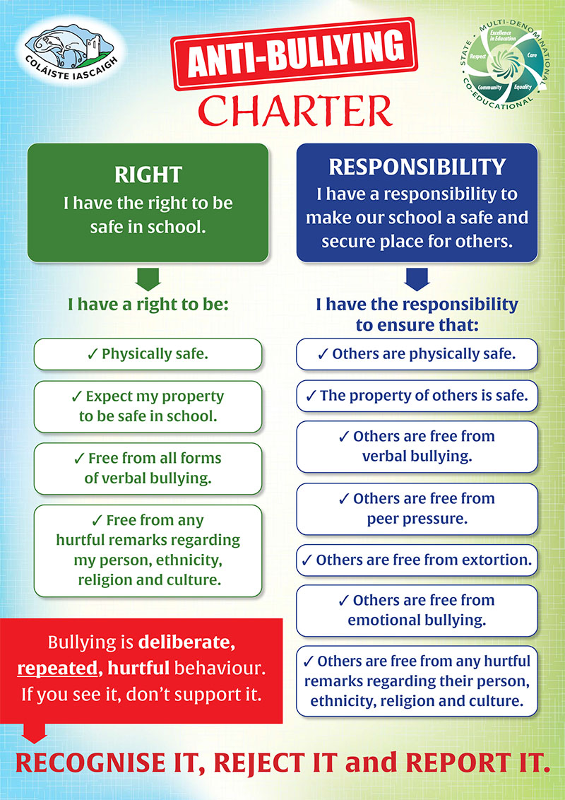 Child Protection & Anti Bullying