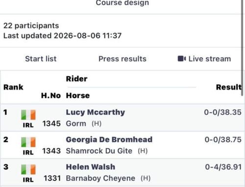 Best of luck Helen and Padraig at Dublin horse show